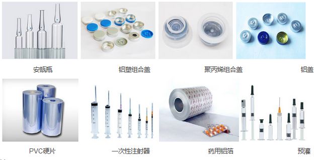 玻璃類、塑料類等藥品包裝材料及其檢測儀器、檢測項(xiàng)目綜合性分析